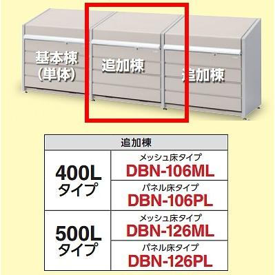 [関西限定]イナバ物置 ダストボックスミニ連結タイプ追加棟 DBN-106ML メッシュ床タイプ 容量：400L 受注生産 ♪§【基本棟同時注文のみ】