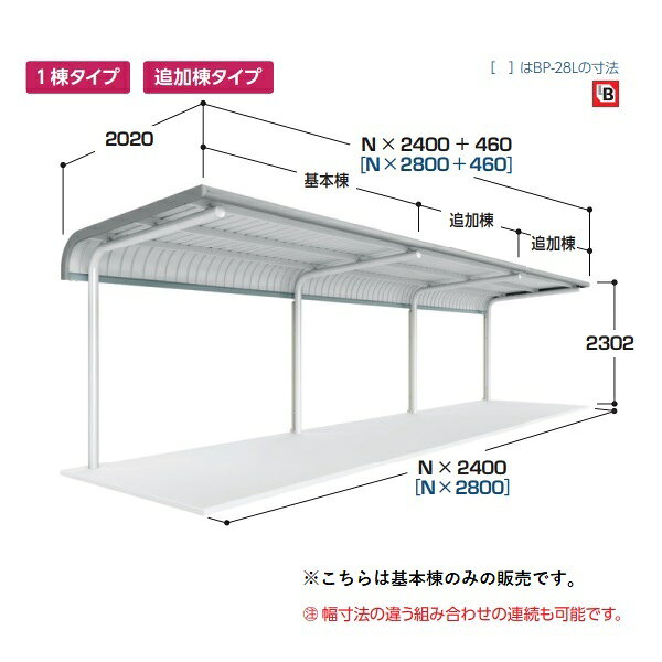 イナバ物置 『※九州限定※ BP-28UF』 自転車置場 基本棟(1棟型) 一般型 BPシリーズ ...