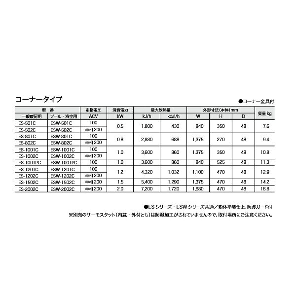 インターセントラル ES-502C サンヒート 輻射式遠赤外線ヒーター 一般暖房用 コー...