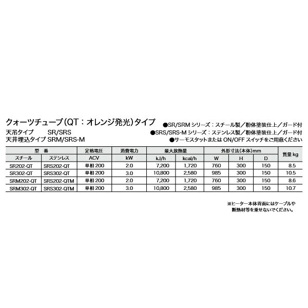 インターセントラル SRM202-QT サンレイ 輻射式遠赤外線ヒーター クウォーツチュー...