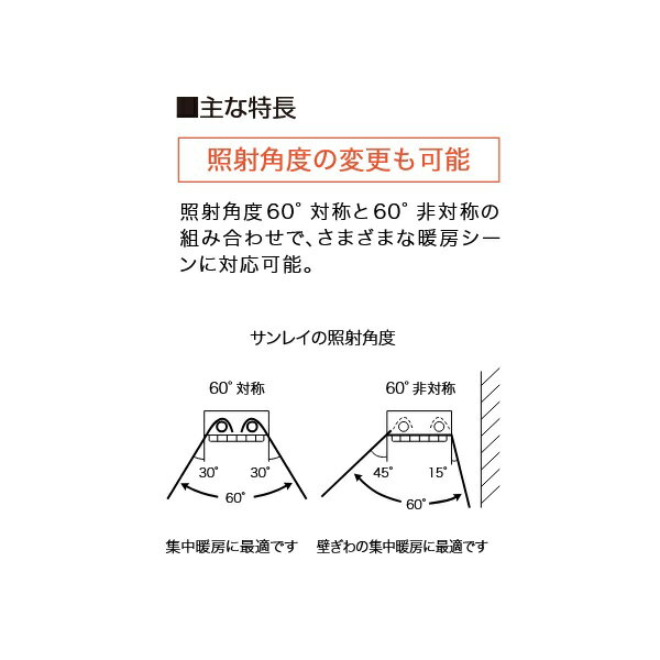 インターセントラル SRS302-MSM サンレイ 輻射式遠赤外線ヒーター メタルシーズタイプ 屋外・半屋外・屋内用 天井埋込タイプ 単相200V W985×H300 受注生産 §♪