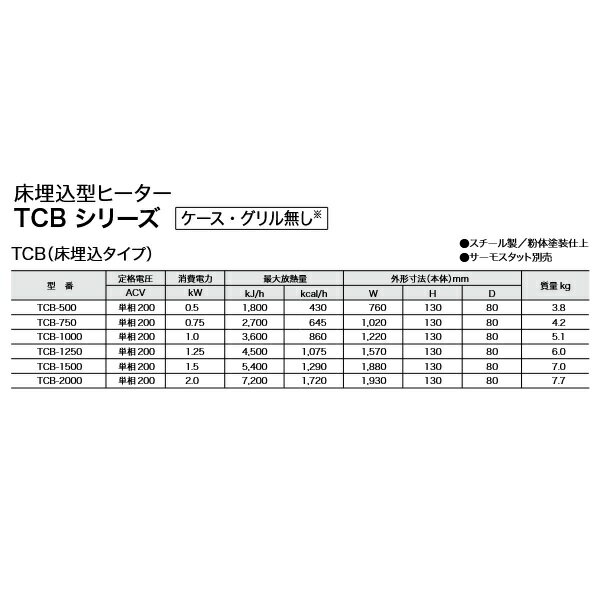インターセントラル TCB-1000 床埋込型ヒーター 自然対流式ペリメーター用ヒーター...