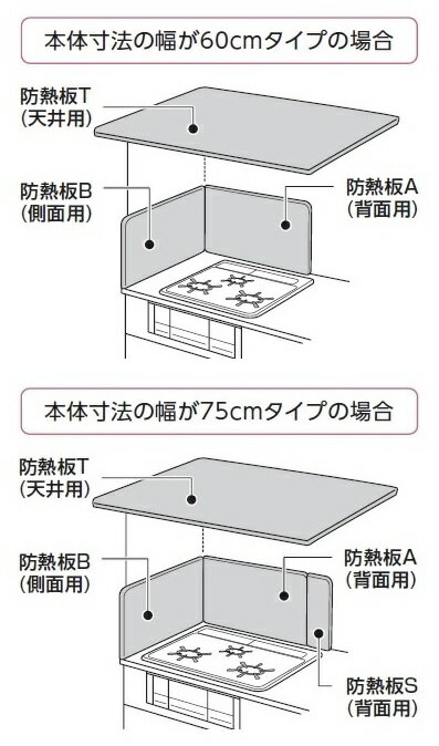 ビルトインコンロ 部材 パロマ　07-77376-00　防熱板B 側面用 高さ340mm 幅500mm 2