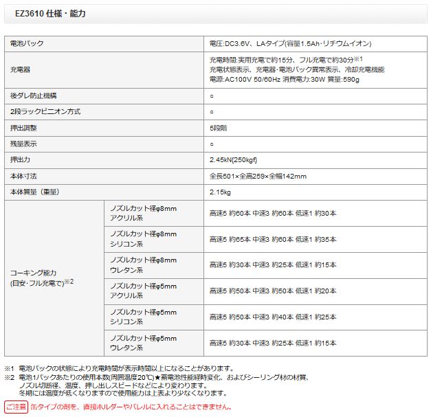 Panasonic（パナソニック）『シーリングガン3.6V（EZ3610）』