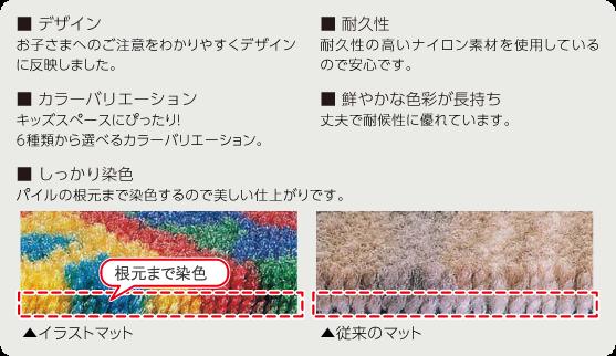 オモイオ KS-ILM-6 キッズスペース向けファニチャー イラストマット 6 受注生産品§♪ 3