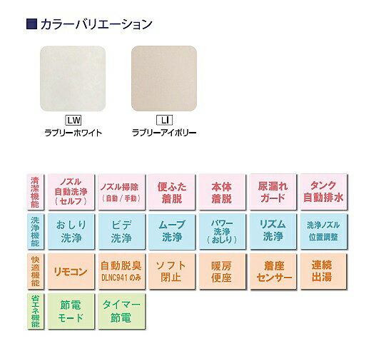 アサヒ衛陶 DLAL941LW 温水洗浄便座 サンウォッシュ リモコンタイプ 脱臭機能付き ラブリーホワイト