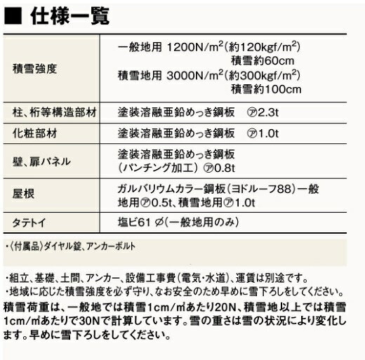 【関東限定配送】ヨド物置 ダストピット　DPH-3114　Hタイプ（DPH型） 間口3m12cm ...