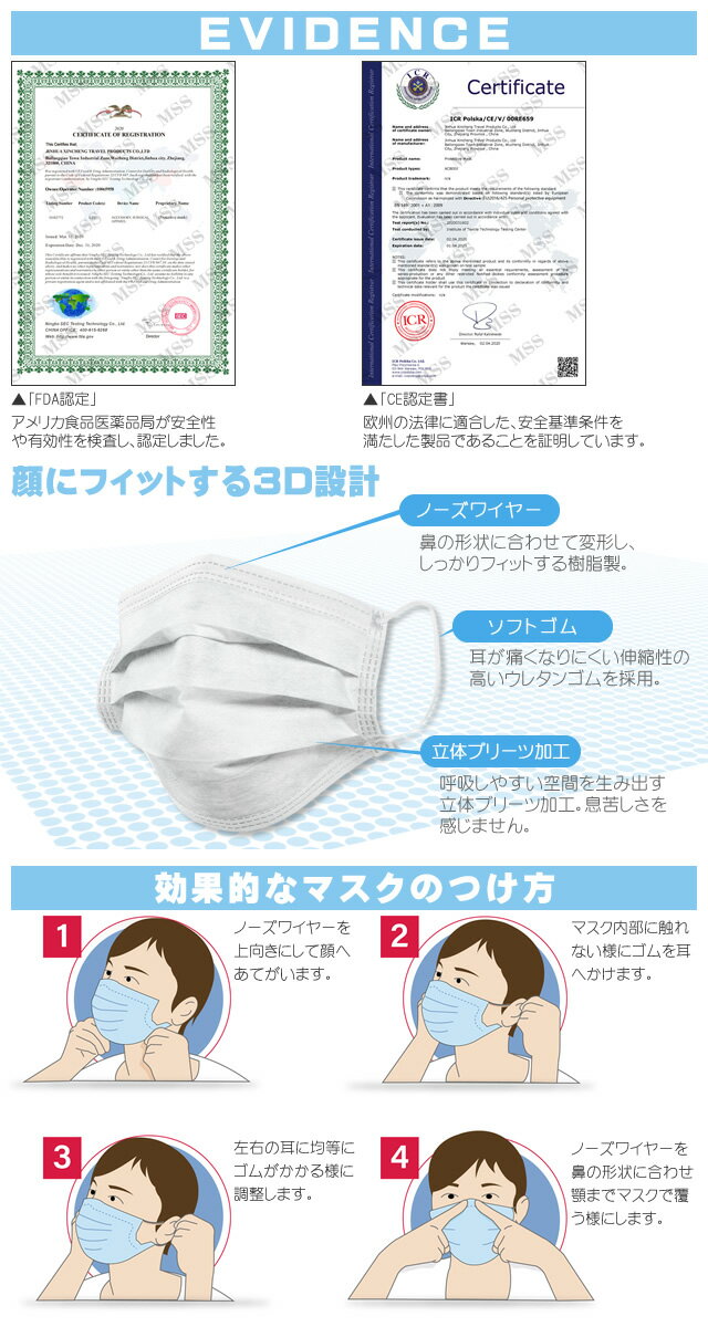 [平日13時まで即日発送] マスク 50枚 在庫あり 白 ホワイト 3層構造 高密度マスク 不織布マスク 大人用 女性用 男性用 飛沫防止 感染対策 使い捨て [CP発送]