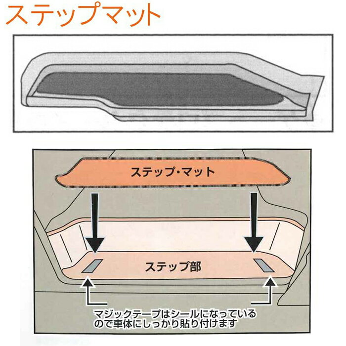 ステップマット【S-DX】エスティマ H18/1～R1/10 型式:ACR(GSR)50/55W 2枚セット (ハイブリッド共通)