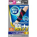 アフォーダンスサポーター筋力 手の甲F サポーター 手の甲(4)