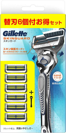 スキンガードFBマニュアル5Bホルダー替刃6付 スキンガードFBマニュアル5Bホルダー替刃6付