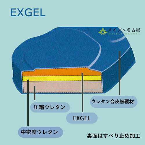 EXGEL(エックスジェル) EXフェイスマッ...の紹介画像3