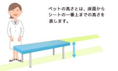 鍼灸用品販売 メイプル名古屋のオーダス　TB-249（U）高田ベッド製作所｜アングル3