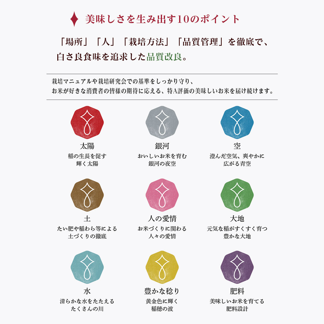 【送料無料】【令和3年産】【特A】岩手県産 銀河のしずく 30kg (5kg×6袋) ＜白米＞お米 単一原料米 おくさま印 送料込み ※沖縄・離島除く