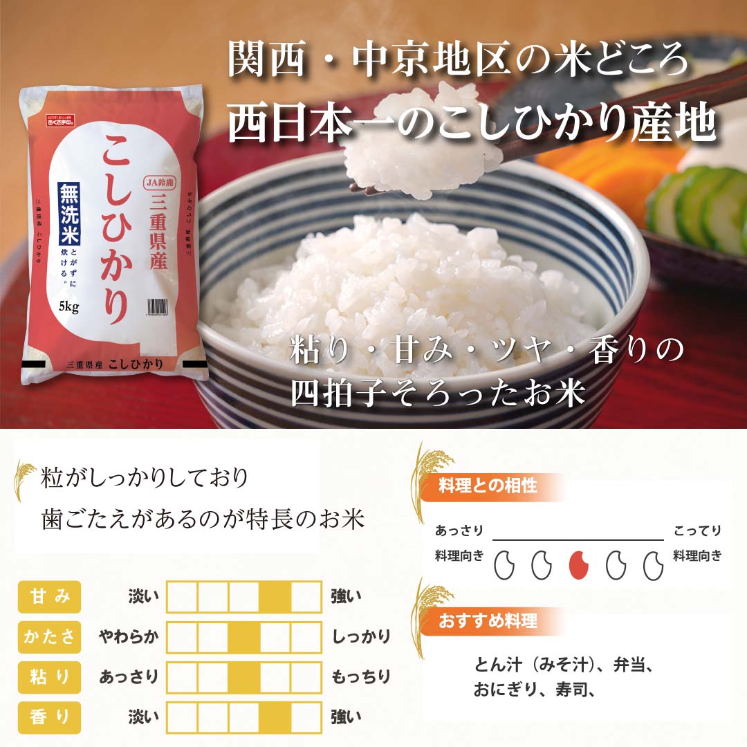 【2022年産新米】【送料無料】【令和4年産】無洗米 三重県産 こしひかり 30kg (5kg×6袋) ＜ 無洗米 ＞お米 単一原料米 おくさま印 送料込み ※沖縄・離島除く