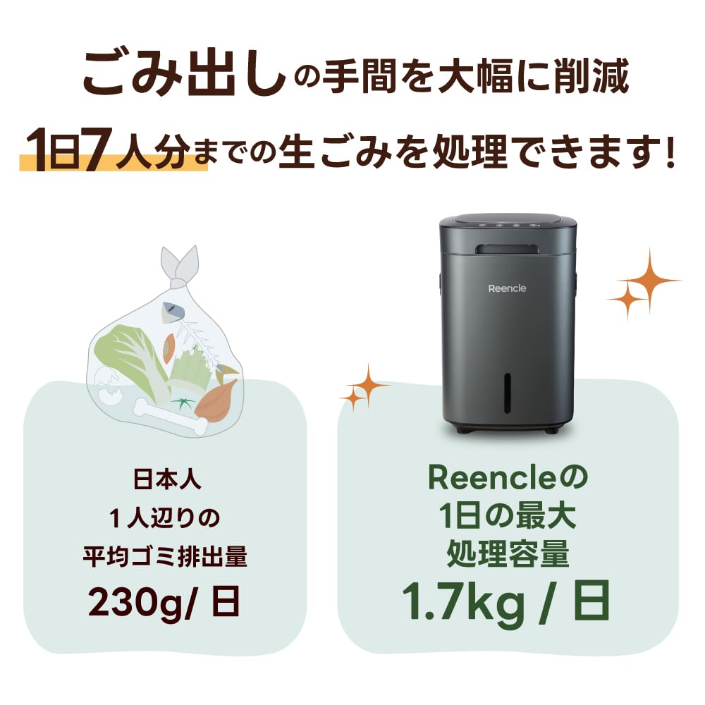 Reencle Prime 家庭用 生ごみ処理機 ハイブリッド式（ バイオ式 × 乾燥式 ） 全自動 強力脱臭システム 消音設計 (ブラック)