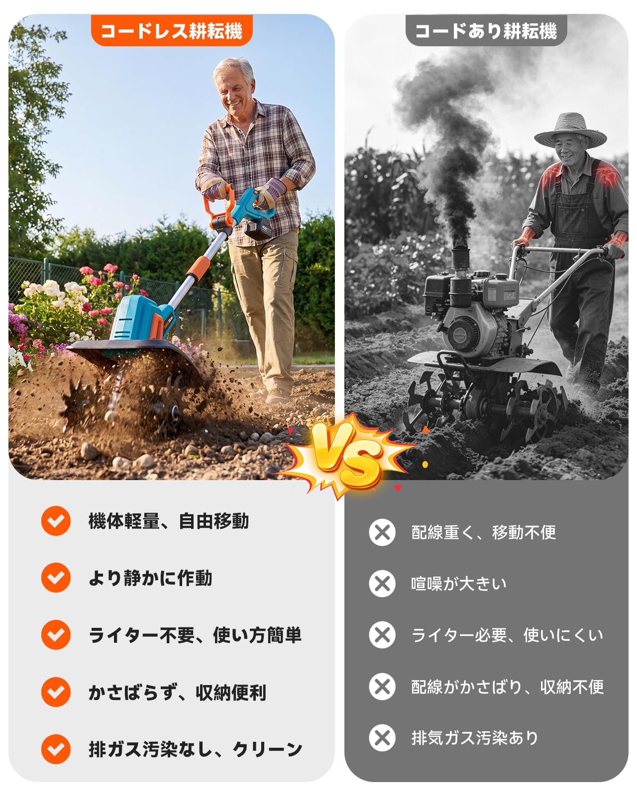 TaskStar 耕運機 家庭用 充電式 電動耕うん機 【2026強化版】耕幅260mm/耕深230mm 1000W強力モーター 4.0Ah大容量バッテリー付属 小型 軽量 静 音 初心者 女性 カルチベーター 4枚刃 SK5合金鋼 園芸用品 家庭菜園・水 maison-outre-10082342 Maison Outre サンプル画像3