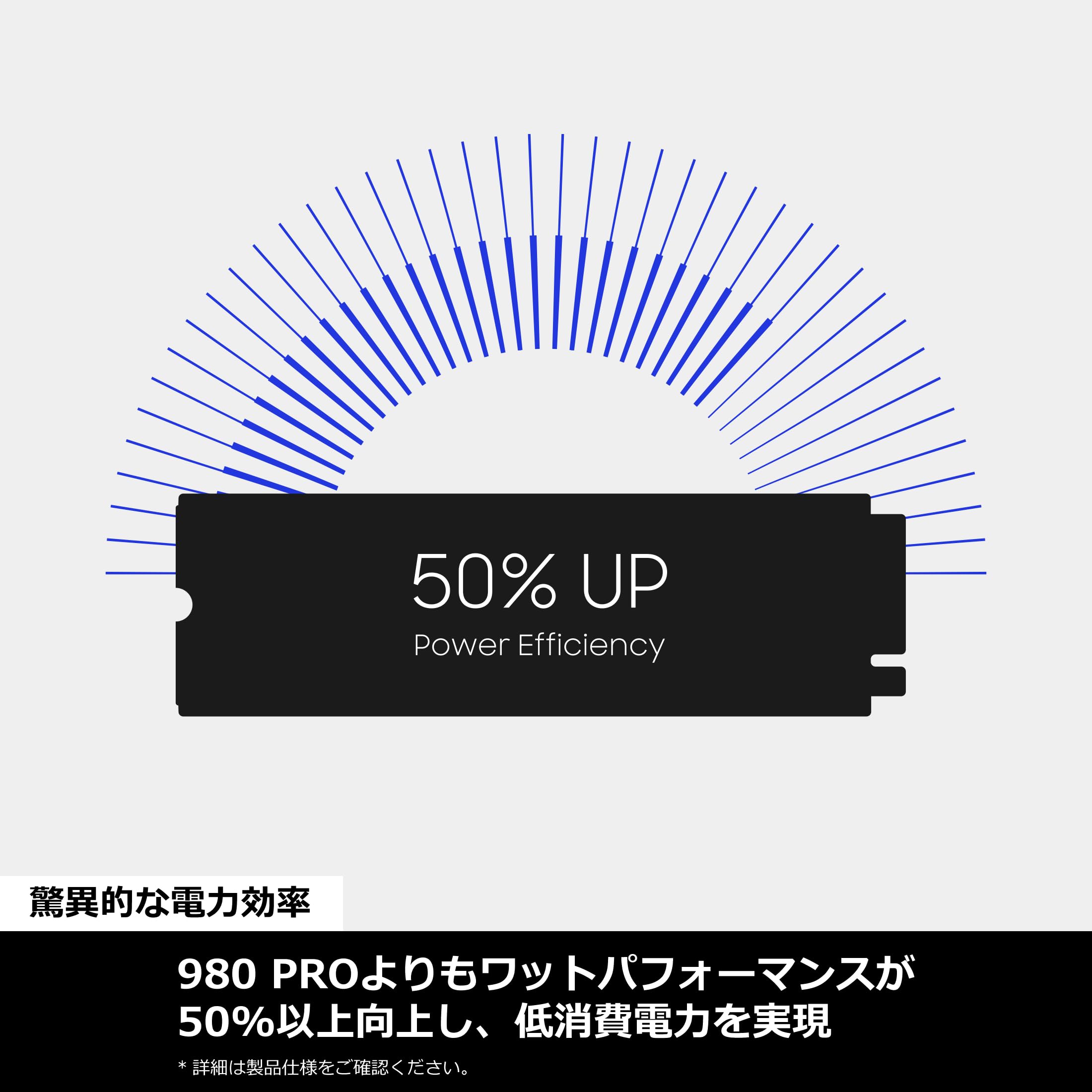 Rakuten - Samsung 990 PRO ヒートシンクモデル 2TB バイオハザード レクイエム ステッカー付 PS5動作確認済み PCIe 4.0(最大転送速度 7,450MB/秒) NVMe M.2 MZ-V9P2T0G-IT/BHRSTK 国内正規保証品
