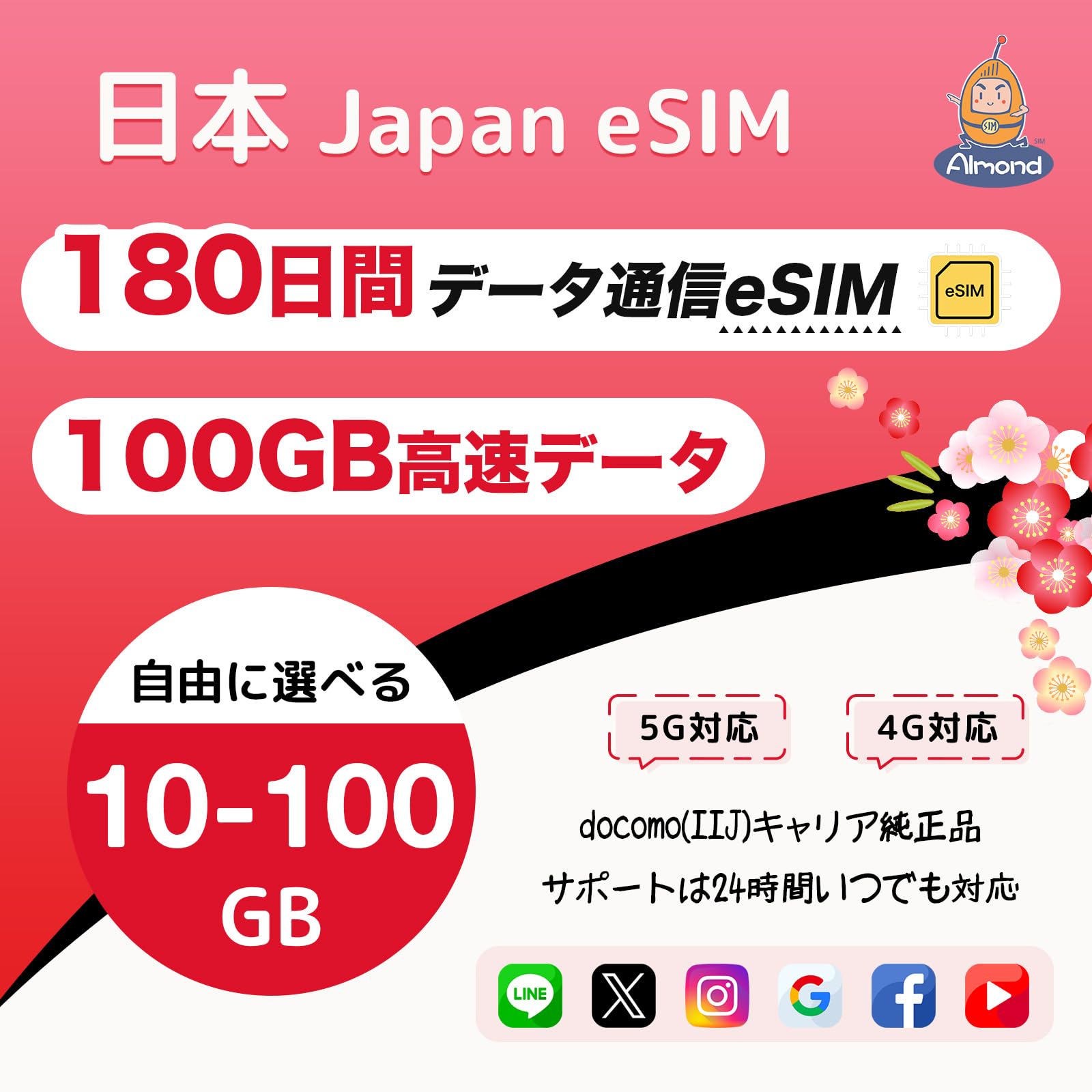 日本 eSIM 10GB／180日間|高速データ通信 プリペイドsim|simカード 日本|物理SIM不要・流量卡|配送待ち不要で即時利用可|24時間多言語サポート|Japan Prepaid eSIM Card (180日間10