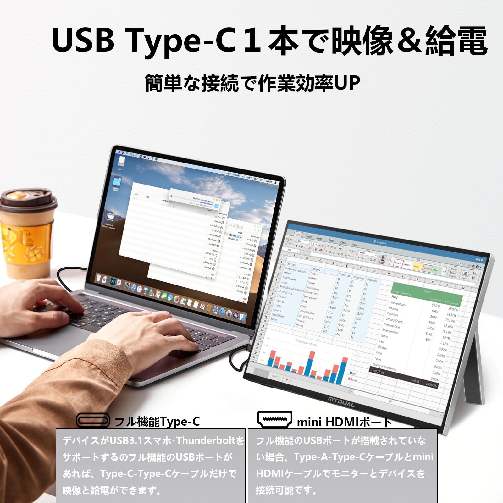 MyDual モバイルモニター 18.5インチ vesa 軽量 1920*1080 モバイルディスプレイ ポータブルモニター 自立式 非光沢IPS液晶パネル 薄型 USB Type-C miniHDMI スマートフォン/PS4/PS5/XBOX/Switc