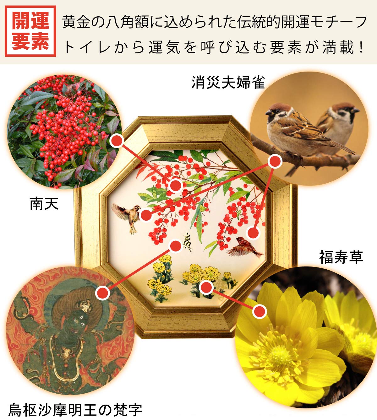 トイレ風水画 『真 八方厄除消災南天福寿』 トイレの神様・烏枢紗摩明王！幸運を呼ぶトイレに飾る風水アート！ 日本製 疫病封殺 厄災除け 疫病退散 風水グッズ 開運グッズ 金運グッズ 幸運の八角形 開運 金運 maison-outre-10067371 Maison Outre サンプル画像2
