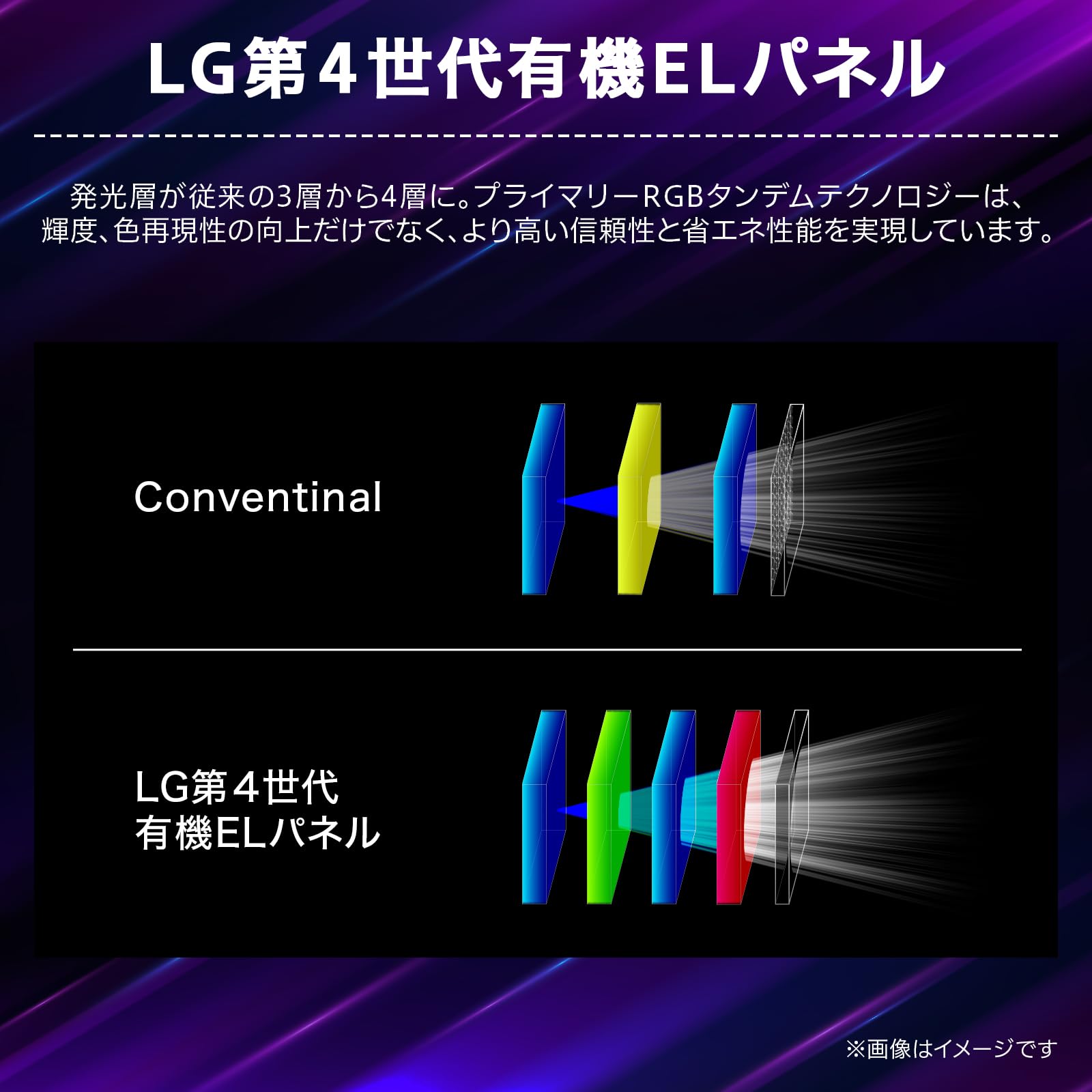 UltraGear evo AI 39インチ 5K2K(5120×2160)@165Hz DP2.1 ゲーミングモニター サムネイル3