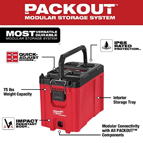Milwaukee 48-22-8422 PACKOUT Compact Tool Box (1)