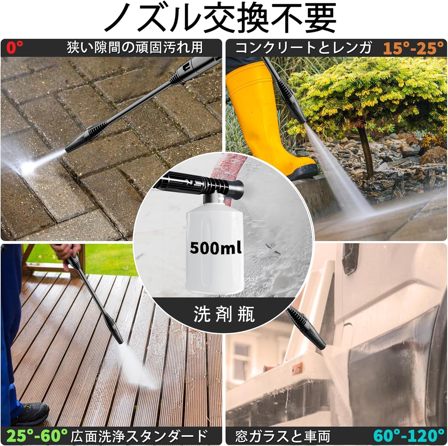 FOTING 高圧洗浄機 14.5MPa パワフル洗浄 コンパクト収納 簡単持ち運びタイヤ 標準付属品充実 二つハイパワーなノズル モバイル家庭用高圧クリーナー 洗車 自転車 庭 ベランダ 泥 花粉除去効果 50HZ/60HZ 3