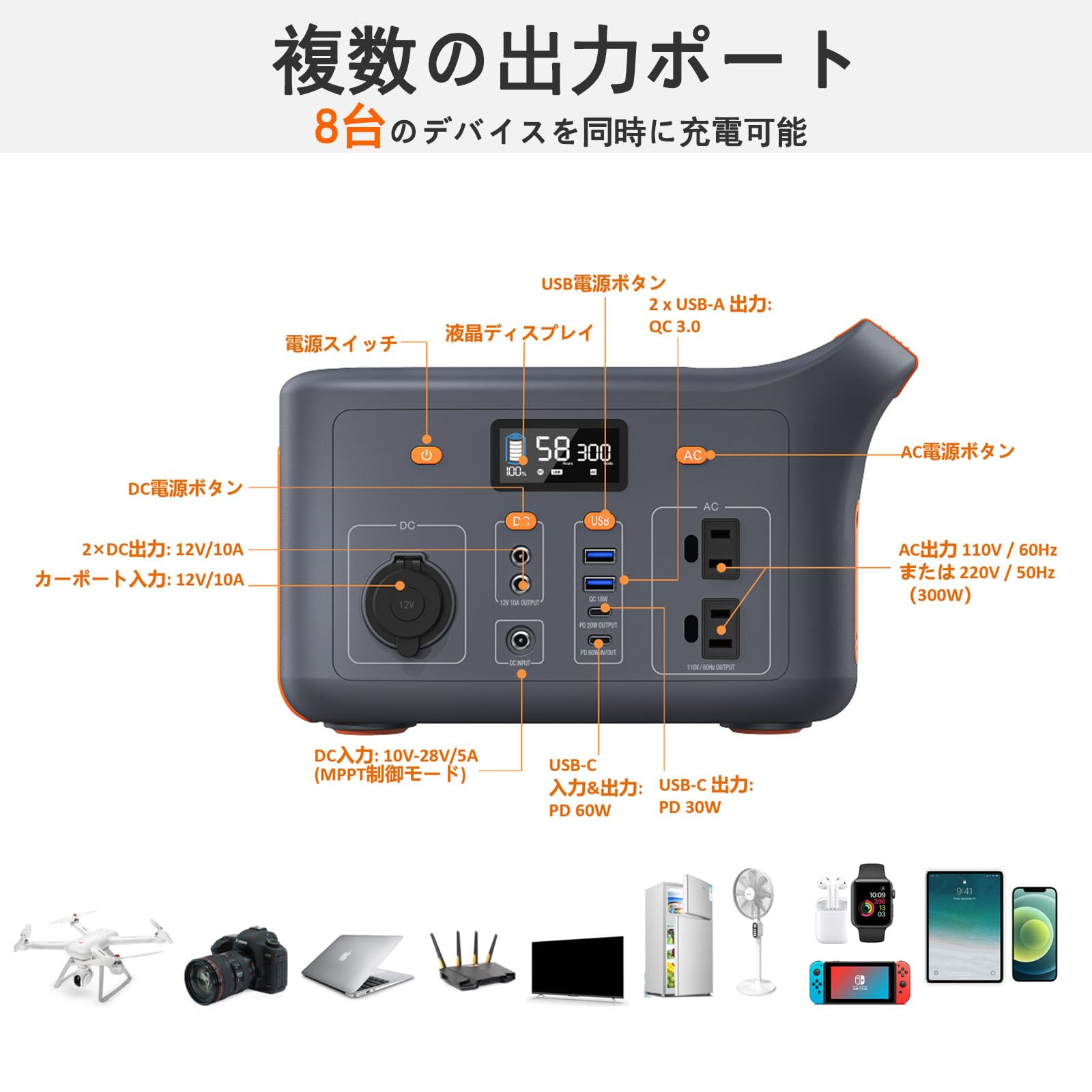 JQB ポータブル電源 P300 大容量 300W 307Wh/24000mAh 家庭用 屋外用蓄電池 防災用品 停電対策 非常用電源 超軽量でポータブル 純正弦波 MPPT制御モード BMSバッテリー保護機能 AC/DC/USB出力/DC/USB/PD出 maison-outre-10102452 Maison Outre サンプル画像2