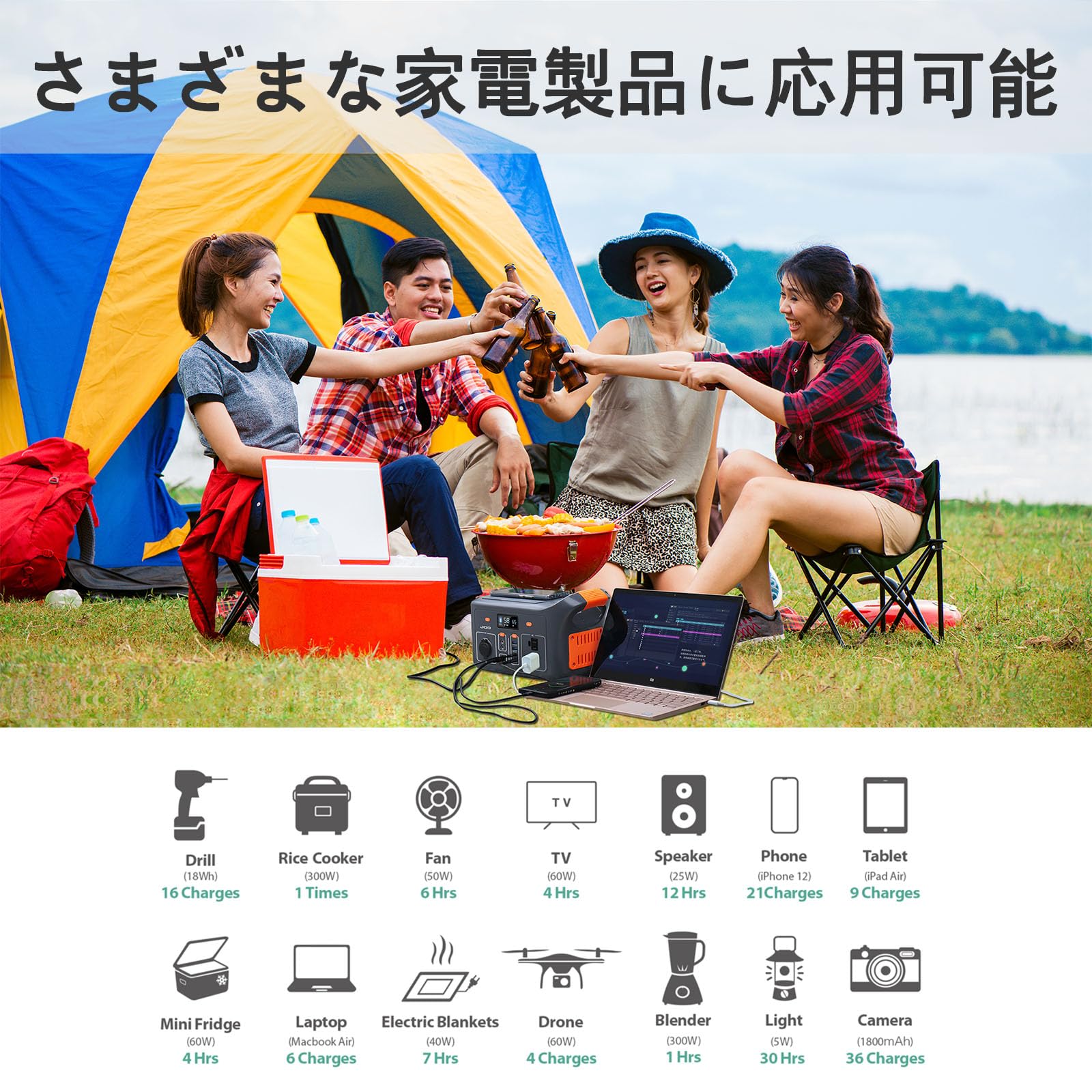 JQB ポータブル電源 P300 大容量 300W 307Wh/24000mAh 家庭用 屋外用蓄電池 防災用品 停電対策 非常用電源 超軽量でポータブル 純正弦波 MPPT制御モード BMSバッテリー保護機能 AC/DC/USB出力/DC/USB/PD出 maison-outre-10102452 Maison Outre サンプル画像3