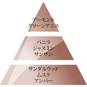 サンプル画像2