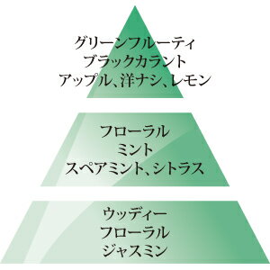 サンプル画像2