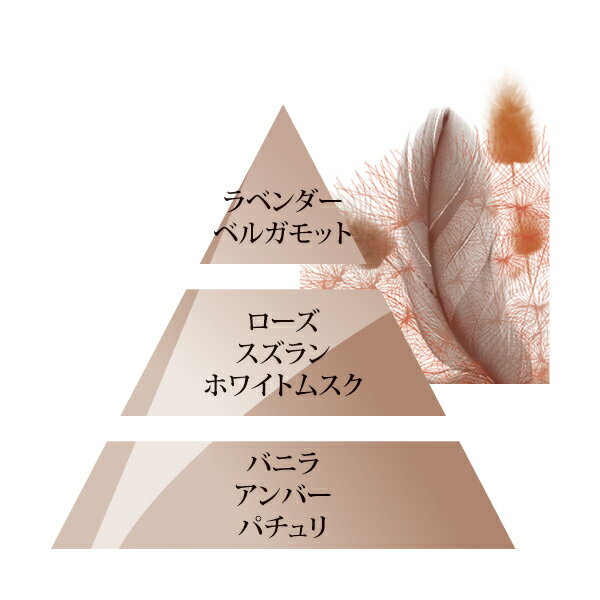 MB �����ޥߥ��ȥǥ��ե塼�����ѥ����ޥ��������� 475ml �����ޥɥ꡼����ե������