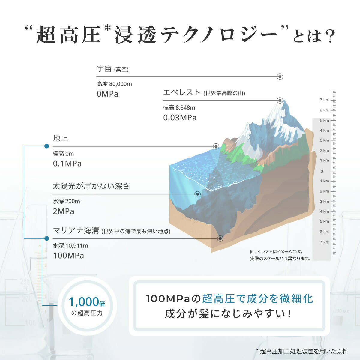 2点セット シャンプー トリートメント 1.9倍 詰替え アンレーベル ラボ V リペア CO モイスト KR コントロール 5 maisonbloom-10000213 公式MAISON BLOOM・JPSLAB サンプル画像3