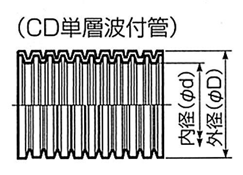 未来工業 ミラフレキCD φ42×30m オレンジ/ラインなし MFCD-42