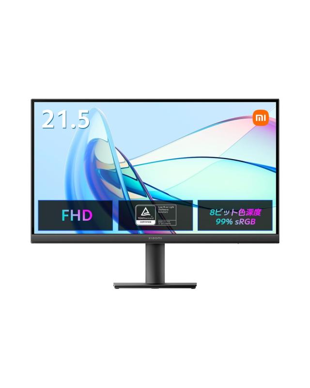 Rakuten - monitor a 2025