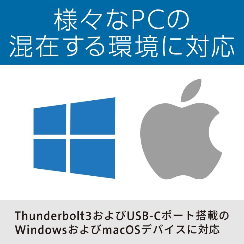 Kensington ケンジントン SD5600T Thunderbolt3 & USB-C デュアル4K ハイブリッドドッキングステーション USB-A x 6、HDMI x 2、DP x 2、MicroSD × 1、SD × 1、イーサネット maisonclover-10186340 メゾンクローバー サンプル画像2