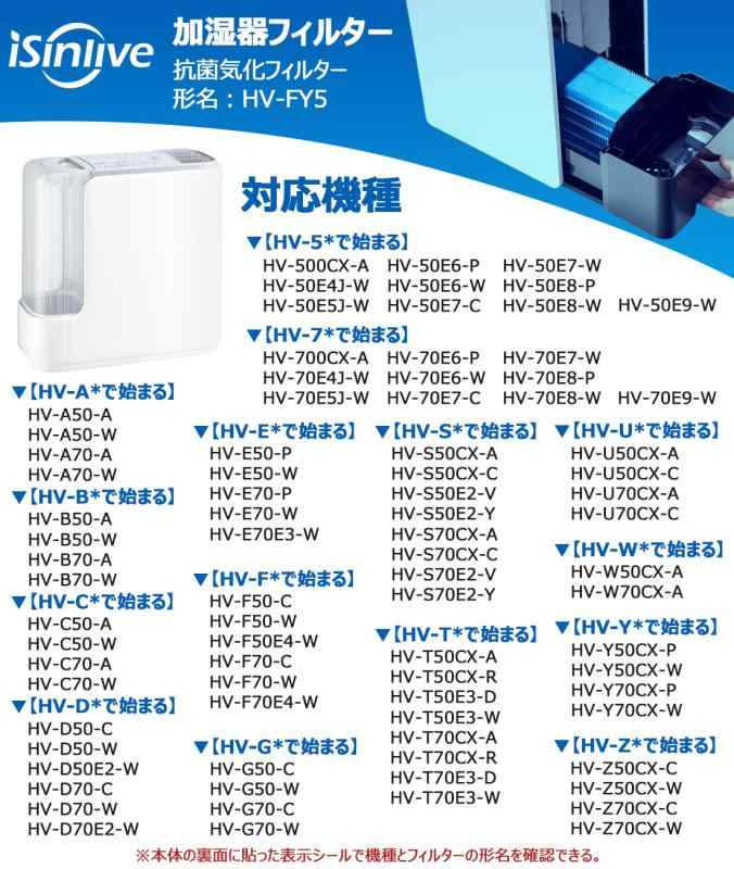 HV-FY5 フィルター 加湿フィルター 加熱...の紹介画像3