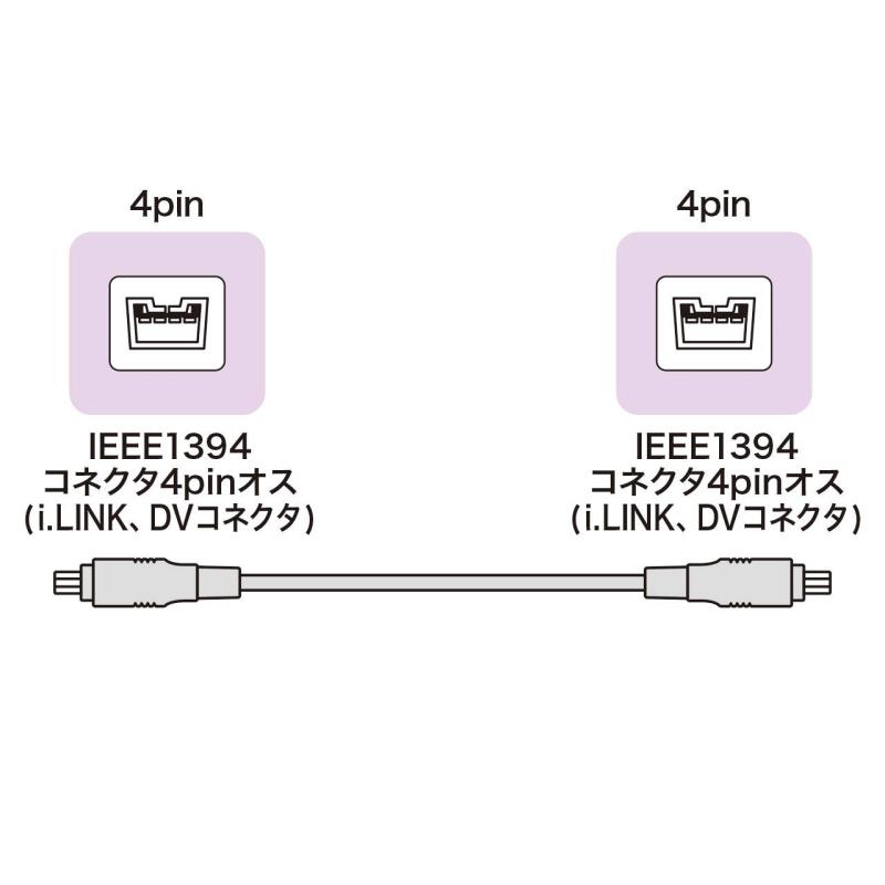 サンワサプライ IEEE1394ケーブル ブラック