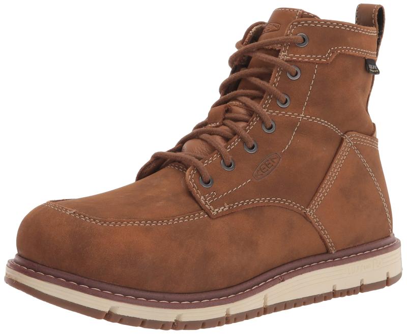 Rakuten - KEEN Utility レディース SAN JOSE 6" WP安全靴