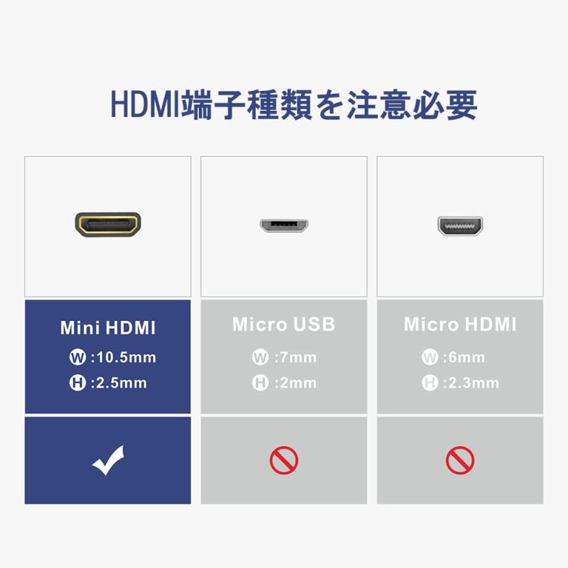 VCE Mini HDMI to HDMI 変...の紹介画像3