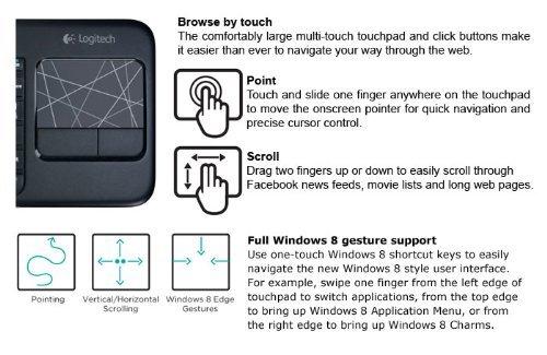 Logitech Wireless Touch Keyboard K400 with Built-In Multi-Touch Touchpad, Black 並行輸入