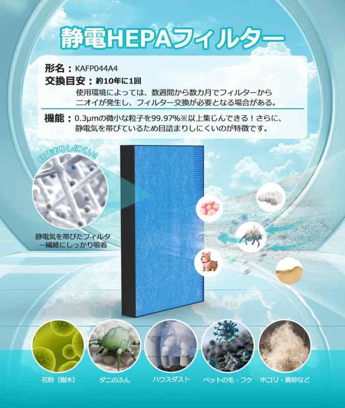 ダイキン 空気清浄機 用 フィルター KAFP044A4 集塵フィルター 2140795 脱臭フィルター 【 フィルターセット 】 空気清浄機用交換フィルター 加湿空気清浄機用交換フィルター 互換品 2枚入り