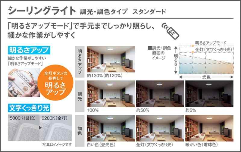 パナソニック(Panasonic) シーリング...の紹介画像2