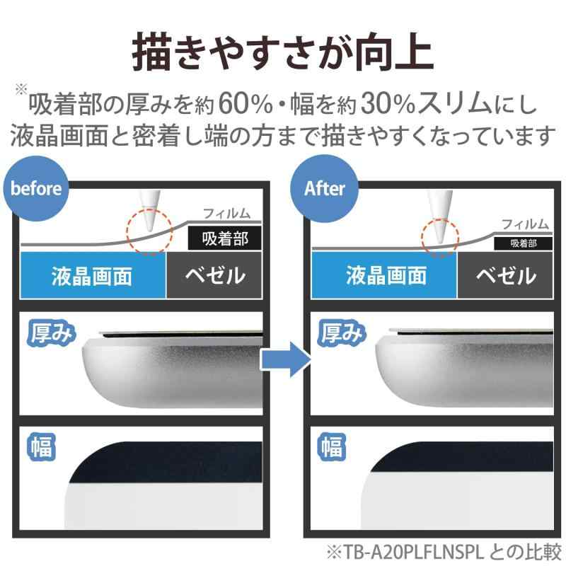 エレコム iPad Pro 11 第4/3/2/1世代 (2022/2021/2020/2018年) Air 4 10.9 第5/4世代 (2022/2020年) ペーパーテクスチャ フィルム 紙のような描き心地 着脱式 ケント紙 ブルーライトカット T