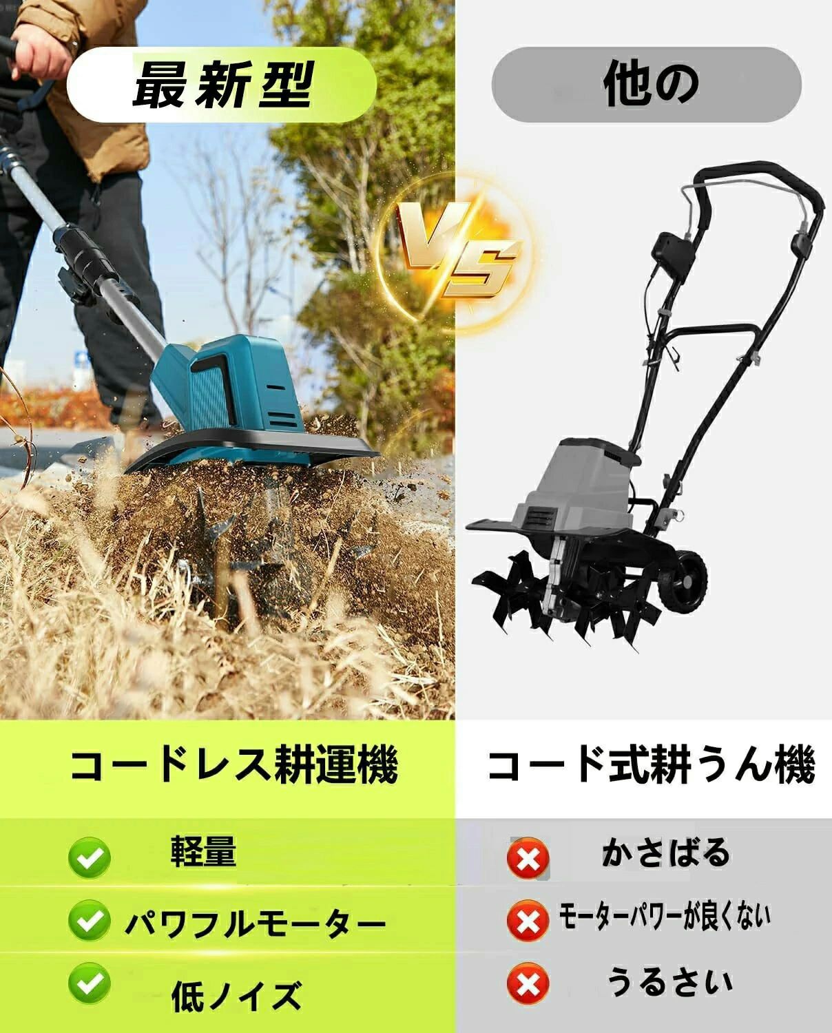 電動耕運機 充電式 ミニ耕運機 小型 家庭用 マキタ18Vバッテリー互換 電動耕うん機...