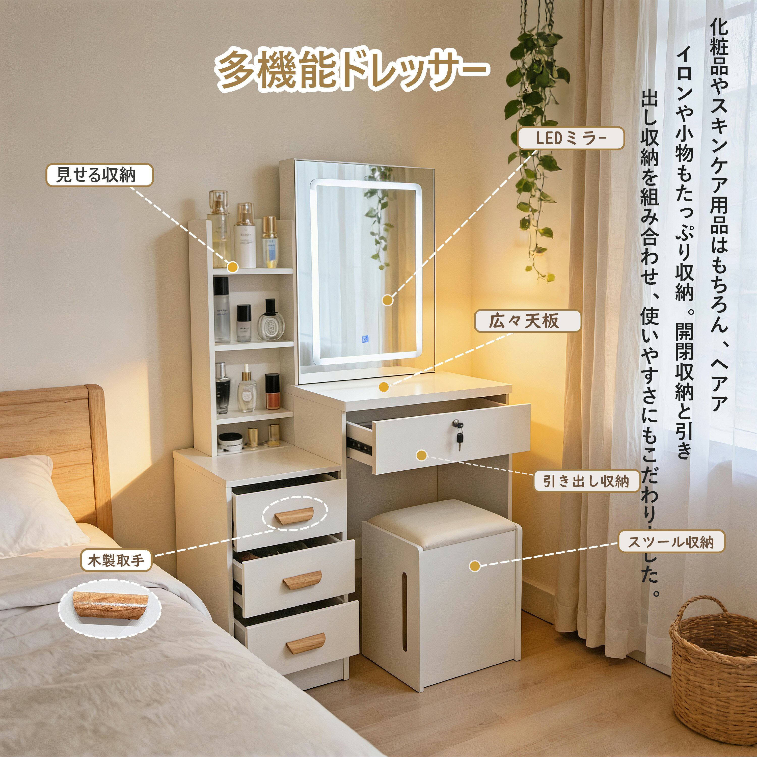 LED�ߥ顼�դ��ɥ�å��� ��80cm �ۥ磻�� ���饤�ɼ��� �����̼�Ǽ ������ �����ɼ�Ǽê ���դ������Ф� ���Ѱػ��դ� 3��LED�饤�� �̲��ǥ����� �ʥ��ڡ��� ��Ω�� �������