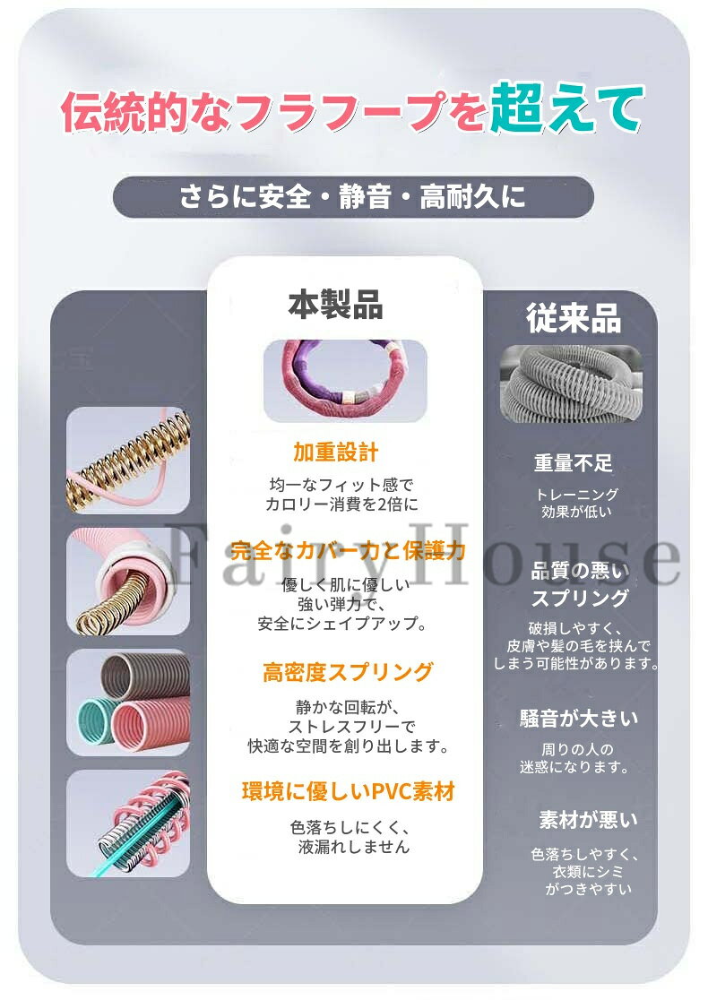 MAJESTEX UNIFORM GARDENの【6%OFFクーポン】フラフープ ダイエット ソフトフラフープ 柔らかい シェイプ アップ フィットネス ベリートレーニング用 PVC 大人用 ソフトスプリングフラフープ 折りたたみ式 フラサークル ウエスト エクササイズ 重い 静音設計 1kg 1.5kg 2kg｜アングル3