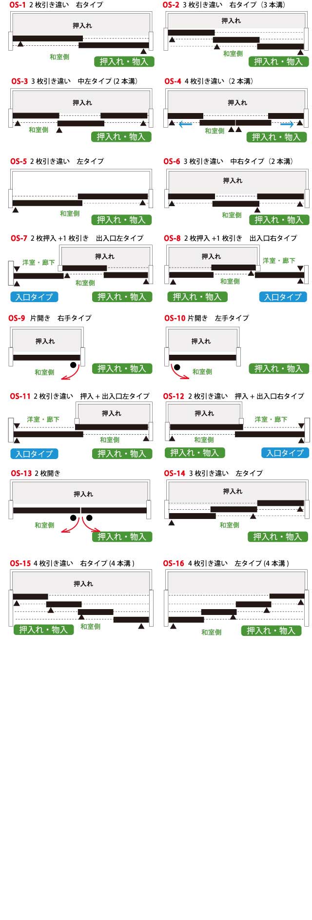 【量産襖】押入ふすま【コスモス240】【M】（仕上H600〜H1910mm・W920mm迄）※1枚の価格