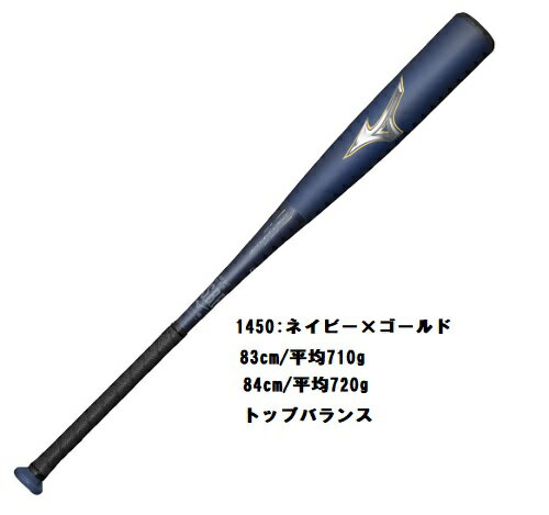 1cjbr190.jpg 1cjbr190.jpg